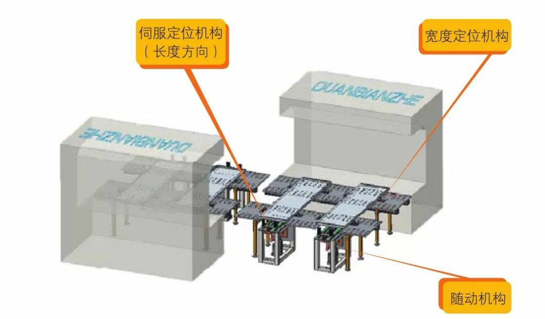 钣金加工产品在自动化及电梯行业中的应用 -开云·官方站注册-开云online(中国) 钣金加工产品在自动化及电梯行业中的应用 -开云·官方站注册-开云online(中国)