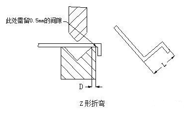 钣金加工中数控折弯加工零件范围及加工精度参数的详细解答-开云·官方站注册-开云online(中国) 钣金加工中数控折弯加工零件范围及加工精度参数的详细解答-开云·官方站注册-开云online(中国)