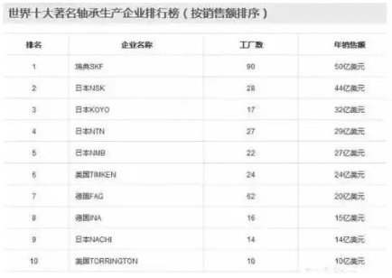 涉及钣金加工行业、全球领先的高客户设备-开云·官方站注册-开云online(中国) 涉及钣金加工行业、全球领先的高客户设备-开云·官方站注册-开云online(中国)