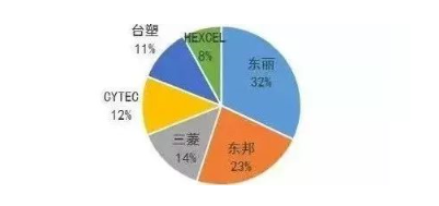 涉及钣金加工行业、全球领先的高客户设备-开云·官方站注册-开云online(中国) 涉及钣金加工行业、全球领先的高客户设备-开云·官方站注册-开云online(中国)