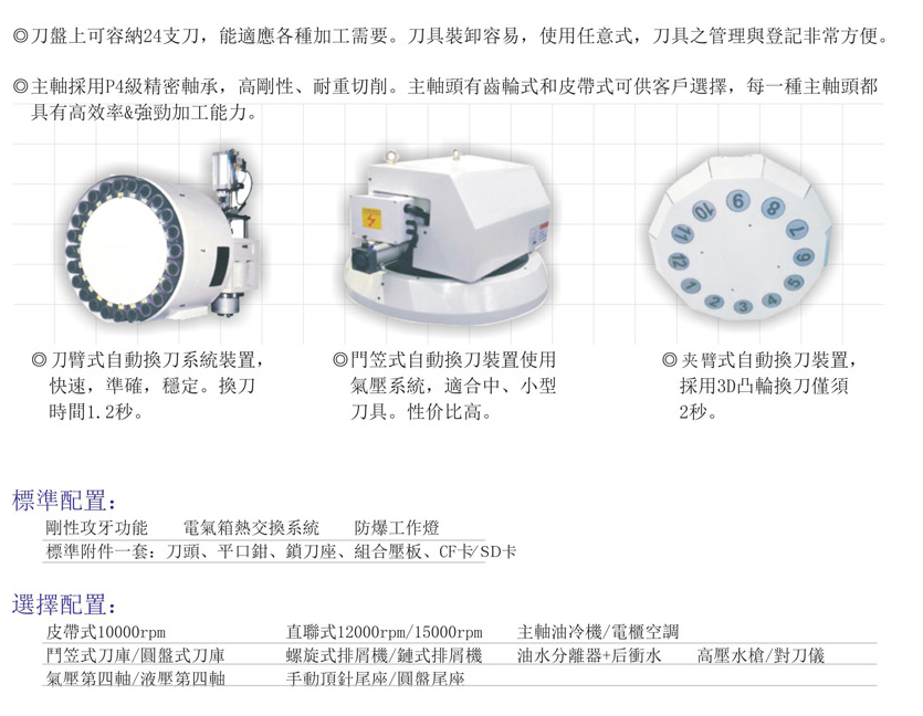 CNC-VMC1165-开云·官方站注册-开云online(中国) CNC-VMC1165-开云·官方站注册-开云online(中国)